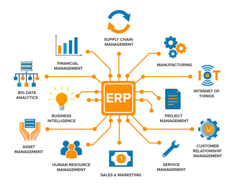 ATOM ERP Screenshot